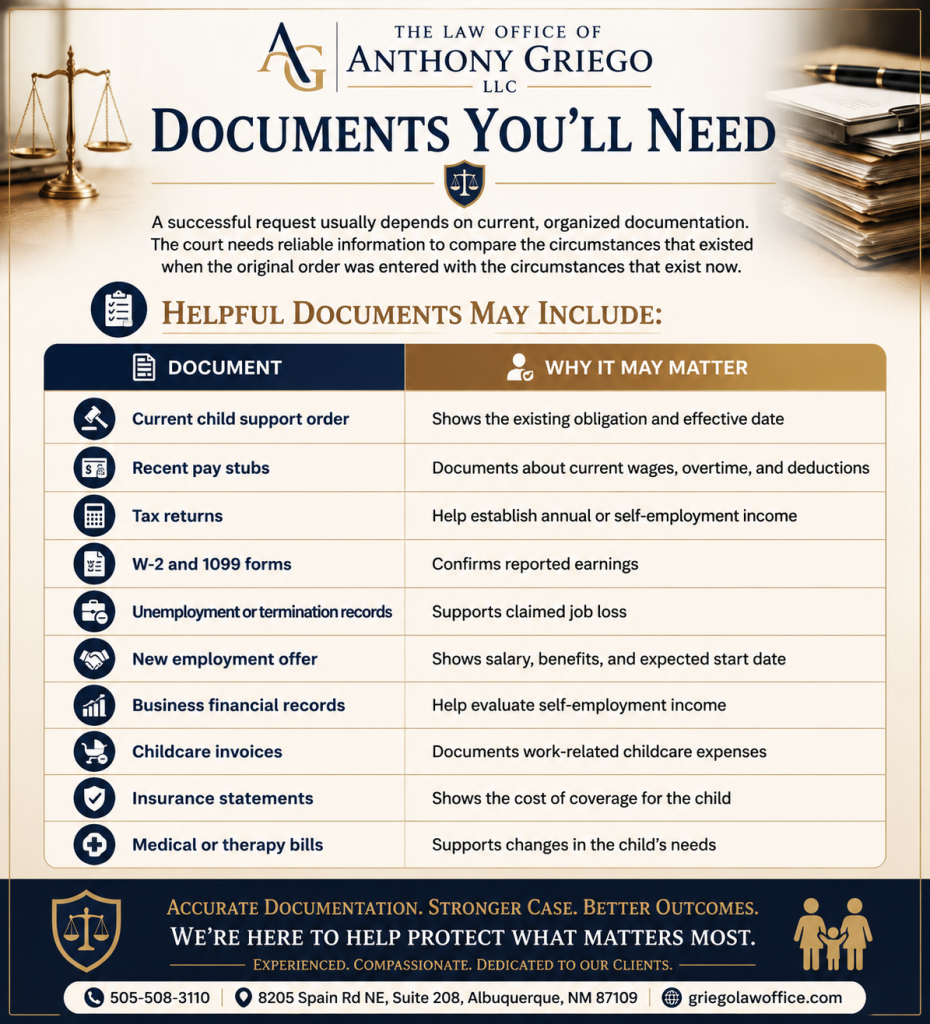 Documents You'll Need for Child Support Modification Request